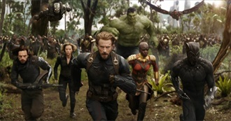 50 Highest-Grossing Movies of All Time