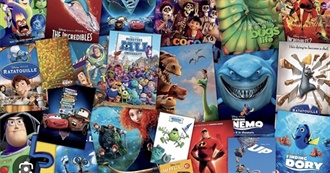 200 Animated Movies