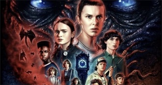 Worst Stranger Things Characters