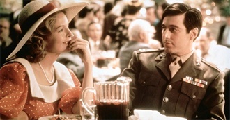 Oscar Winners for Best Picture Ranked