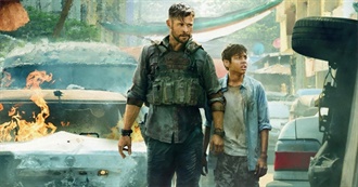 Most Viewed Netflix Original Movies