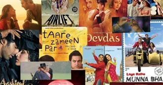 2024 Bollywood Movies