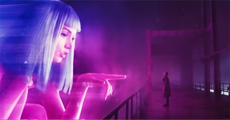 How Does Our Taste in Movies Overlap