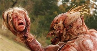 What Tcr023 Watched in May 2022