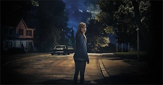 The Horror of RYM! Top 10 Horror Movies of 2014