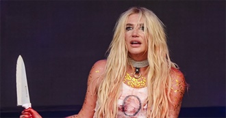 Tommy&#39;s Terrible Top 40 Musicians!