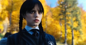 Last 10 Streamed Shows Watched