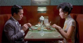 A&#39;s Top 100 Movies (Not Really)