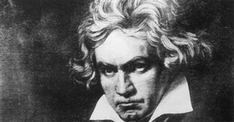 German &amp; Austrian Composers