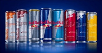 2025 ALL RED BULL DRINKS EVER MADE