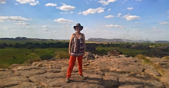 Hayley's Countries Visited to 2025