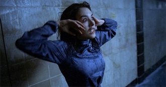 List of Films I&#39;ve Given a Perfect Score To