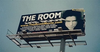 The Essential Cult Movie List