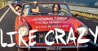 Summer 2025 • Top 31 Unforgettable