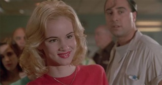 Movies Maria Saw January and February 2020