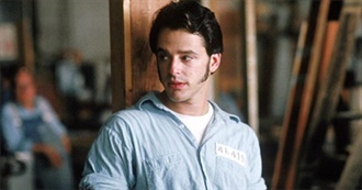 The Films of Gil Bellows