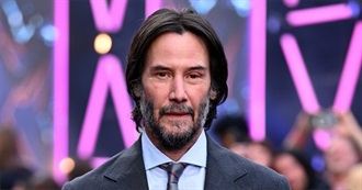 Filmography - Keanu Reeves