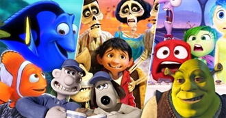 Academy Award for Best Animated Feature (2024)