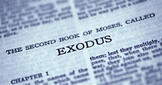 Buradimari&#39;s Bible Names Exodus