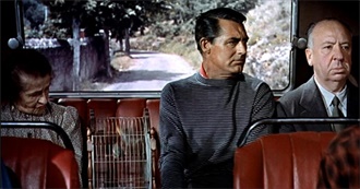 Films101 - Alfred Hitchcock - Director - Most Notable Films