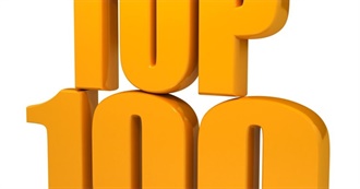 Heresmyfiddlestick&#39;s [Current] Top 100 Films 2025/03/28