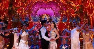 10 Movies That Are All Style &amp; No Substance According to CBR