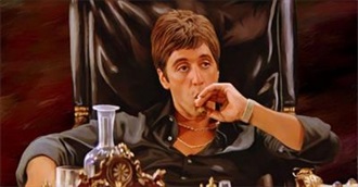 Top 25 Violent Films