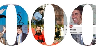 2000 Aughts Aughts Aughts 2009 (Yipple)