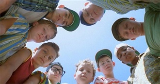 Best Films Starring Kids