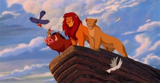 Movies That Made History