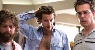 Mxrphy&#39;s Top 100 Movies