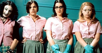 Movies You Watched If You Were a WLW in 2011