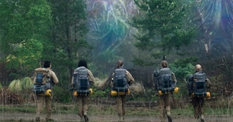 Untraditional Science Fiction