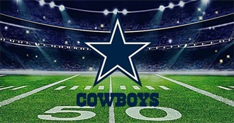 The World in 1993&gt;&gt;&gt;1