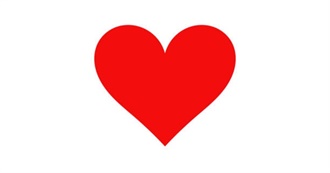 Sophia&#39;s 100 Favorite Mundane Joys