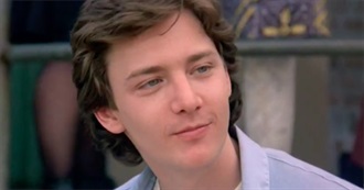 #22# Famous People From the 20th Century