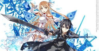 Steven&#39;s Anime Watched