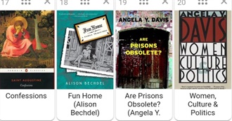 Nonfiction Checklist 2022