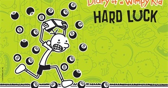 Diary of a Wimpy Kid Hard Luck
