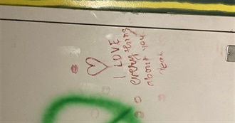 How Well Do You Know… Awesome &#127926;&#127925; Music?