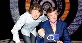 List of QI Panellists/Bantermeisters