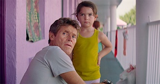 Indie Films of the 2010s