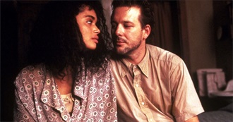 Quebeckfilms&#39; All Time Favorite Films November 2023 Update