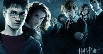 Camilo Rodriguez&#39;s Favourite Movies and Series