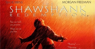 Movies That Adapted the Book (Almost) Perfectly