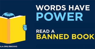 Most Banned Books 2000-2015