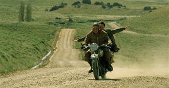 Movies Watched in 2025 by Kristine