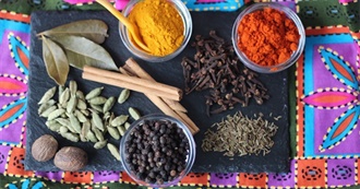 20 Popular Garam Masala Ingredients