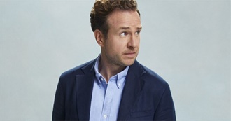 The Films of Rafe Spall