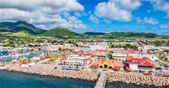 Countries Named After People